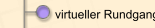 virtueller Rundgang