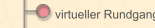 virtueller Rundgang